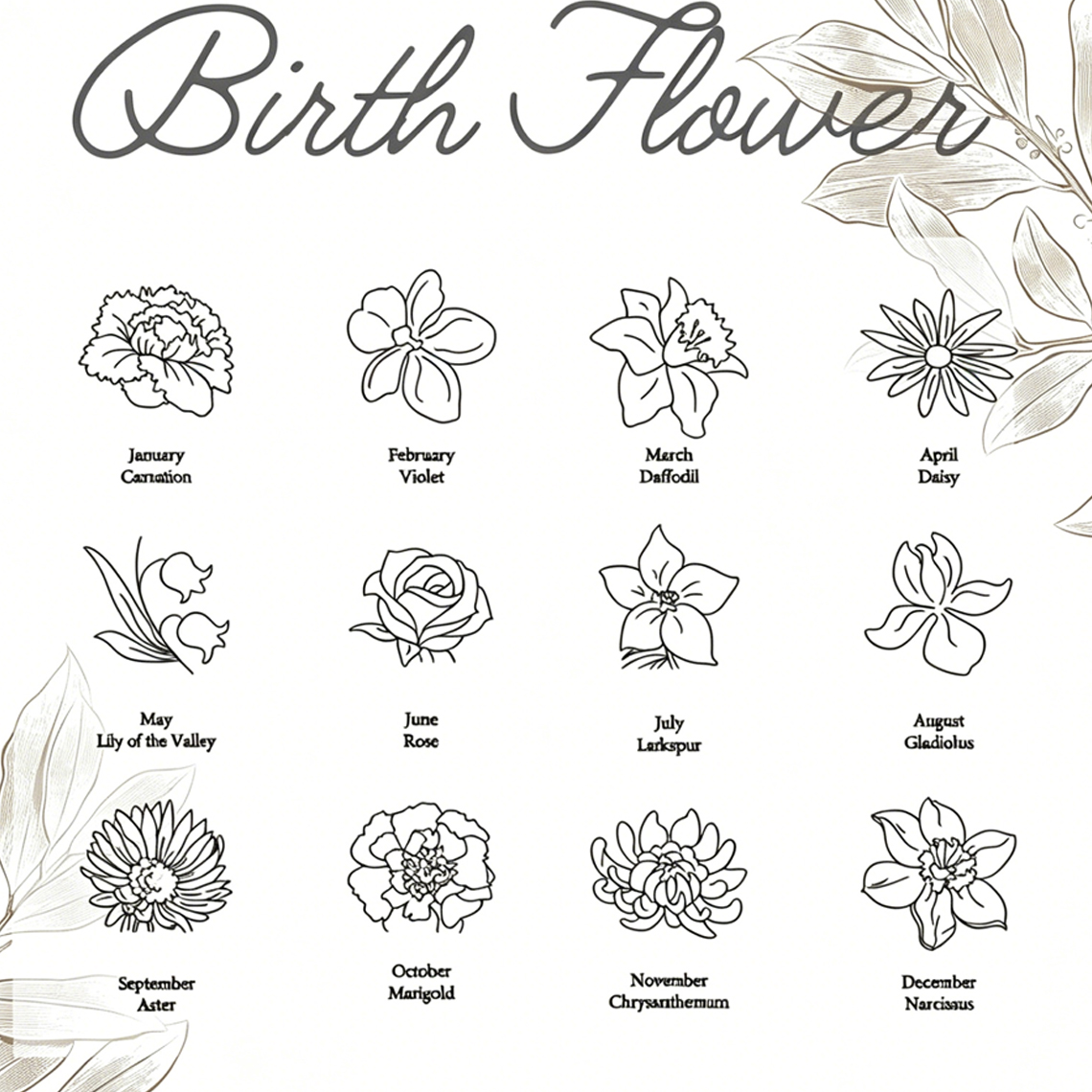 Personalized Custom Name Neckl - Birth Flower Necklace 리뷰 및 가격