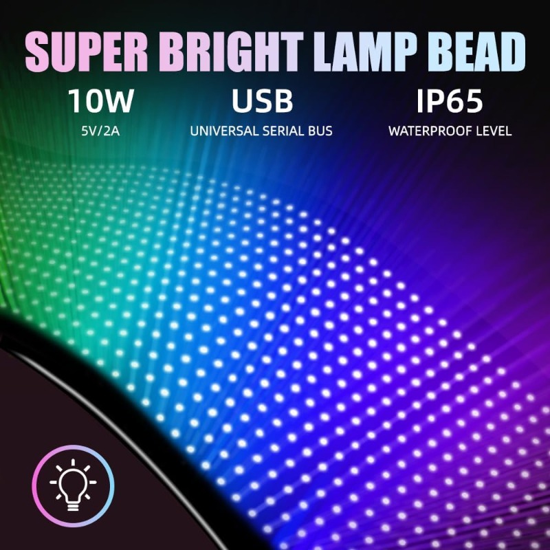 Programmable LED Sign Scrollin - Custom Map Poster 리뷰 및 가격